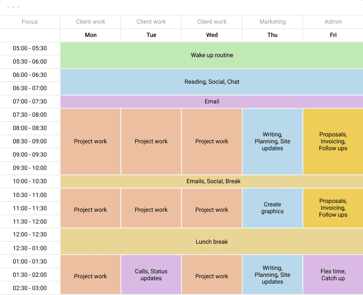 Time blocking, color-coded calendar