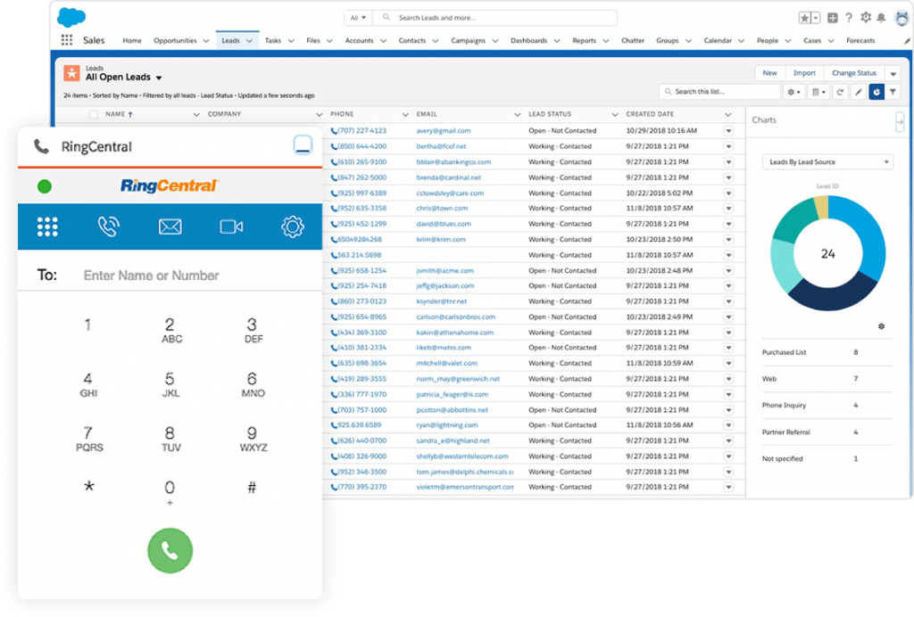 RingCentral’s integration with Salesforce’s CRM