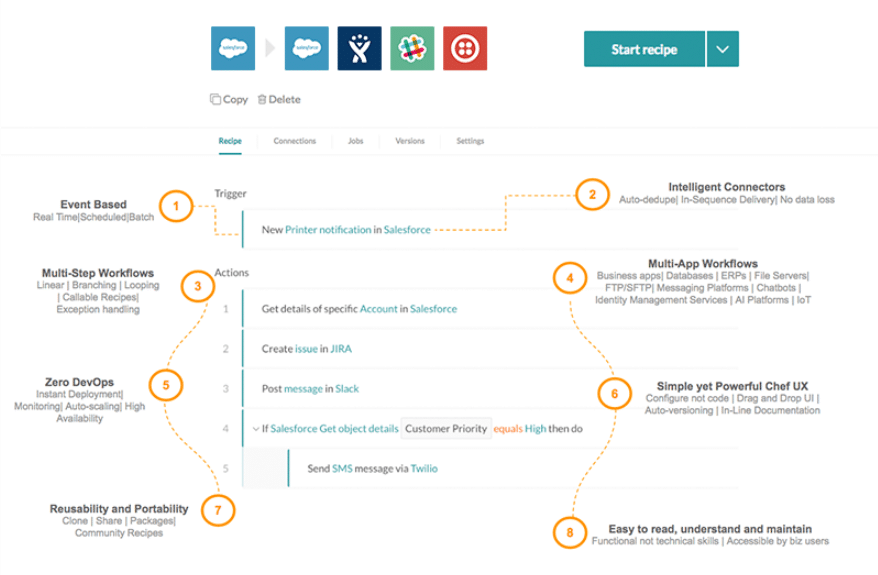 Workato workflow automation app