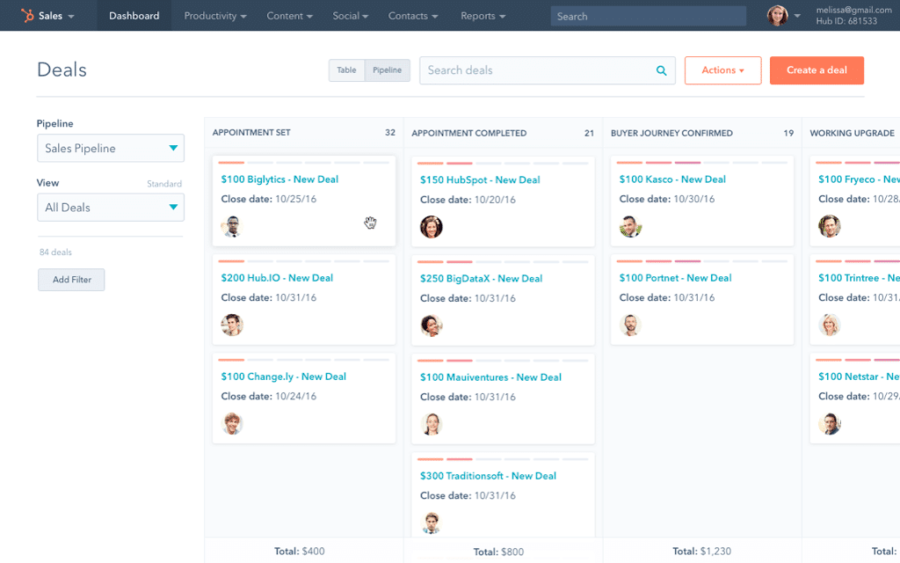 Hubspot Sales - Sales Software for Small to Enterprise Companies