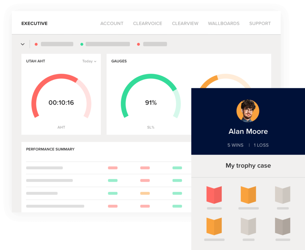 ringcentral gamification of call center