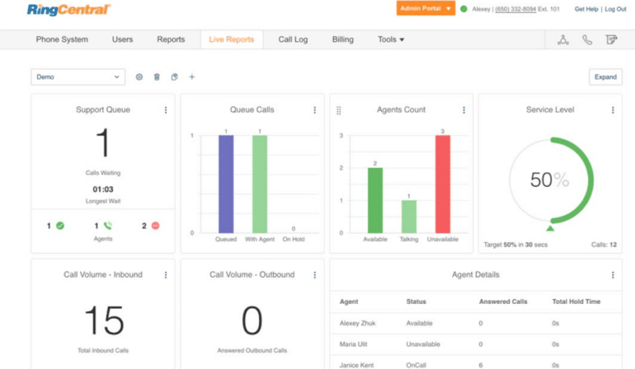 sales calls analytics in ringcentral
