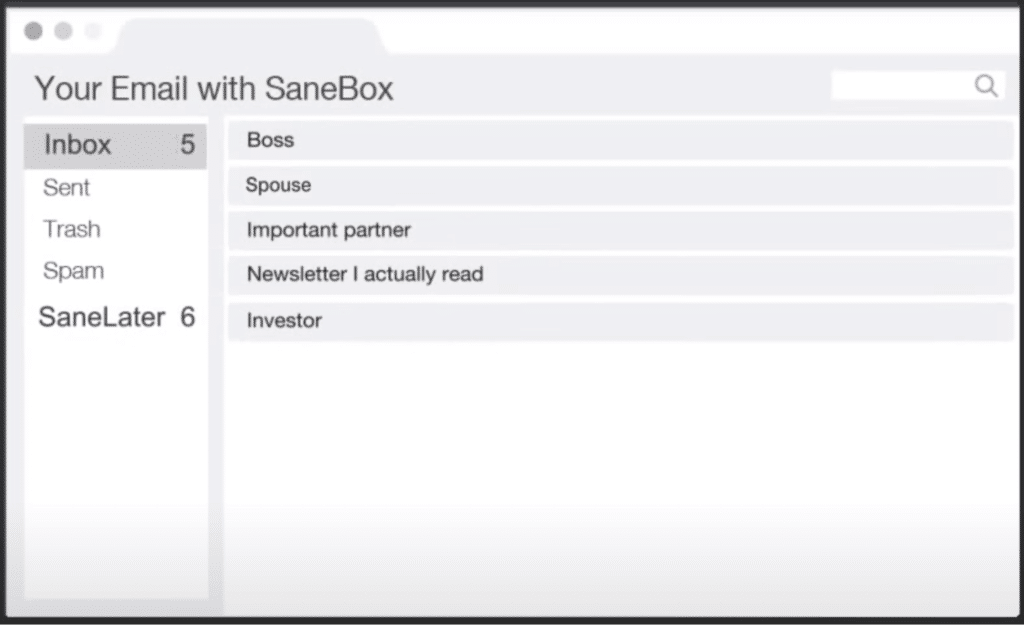 sanebox productivity and organization tool
