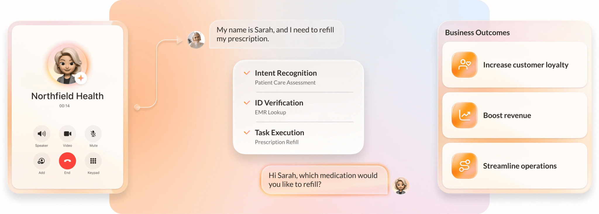 AI Representative, or AIR Pro, uses agentic AI to take action on customer requests and issues