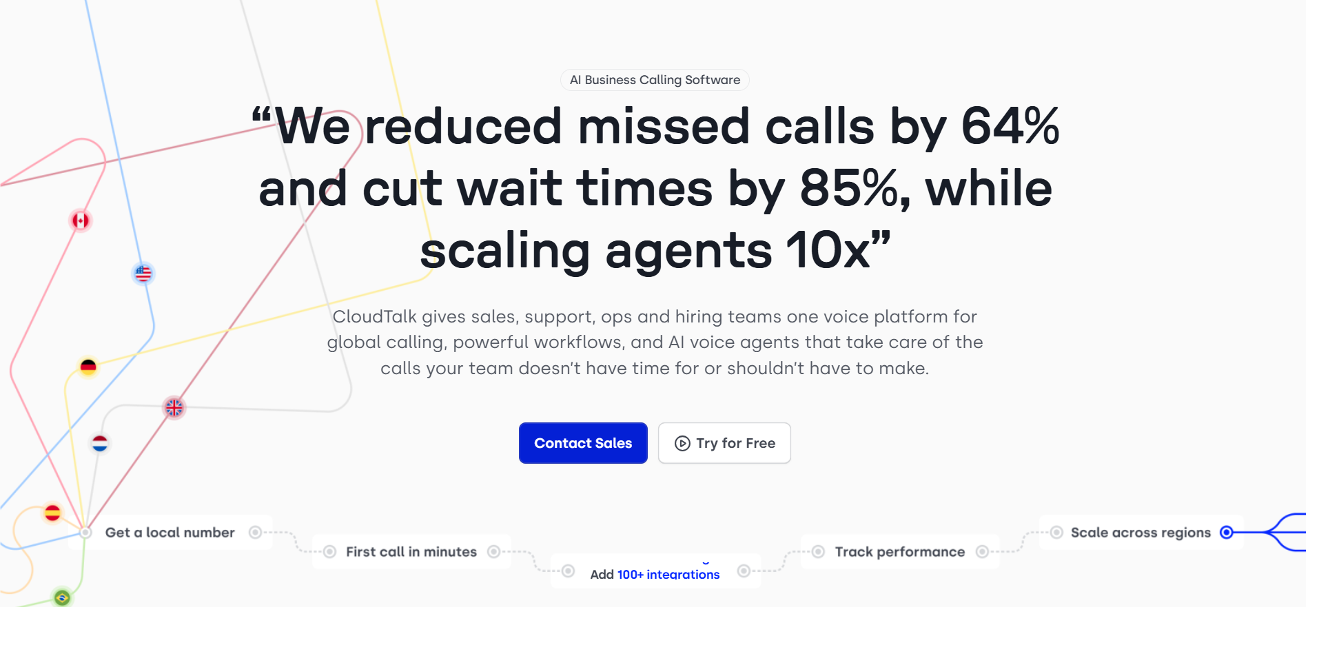 CloudTalk homepage