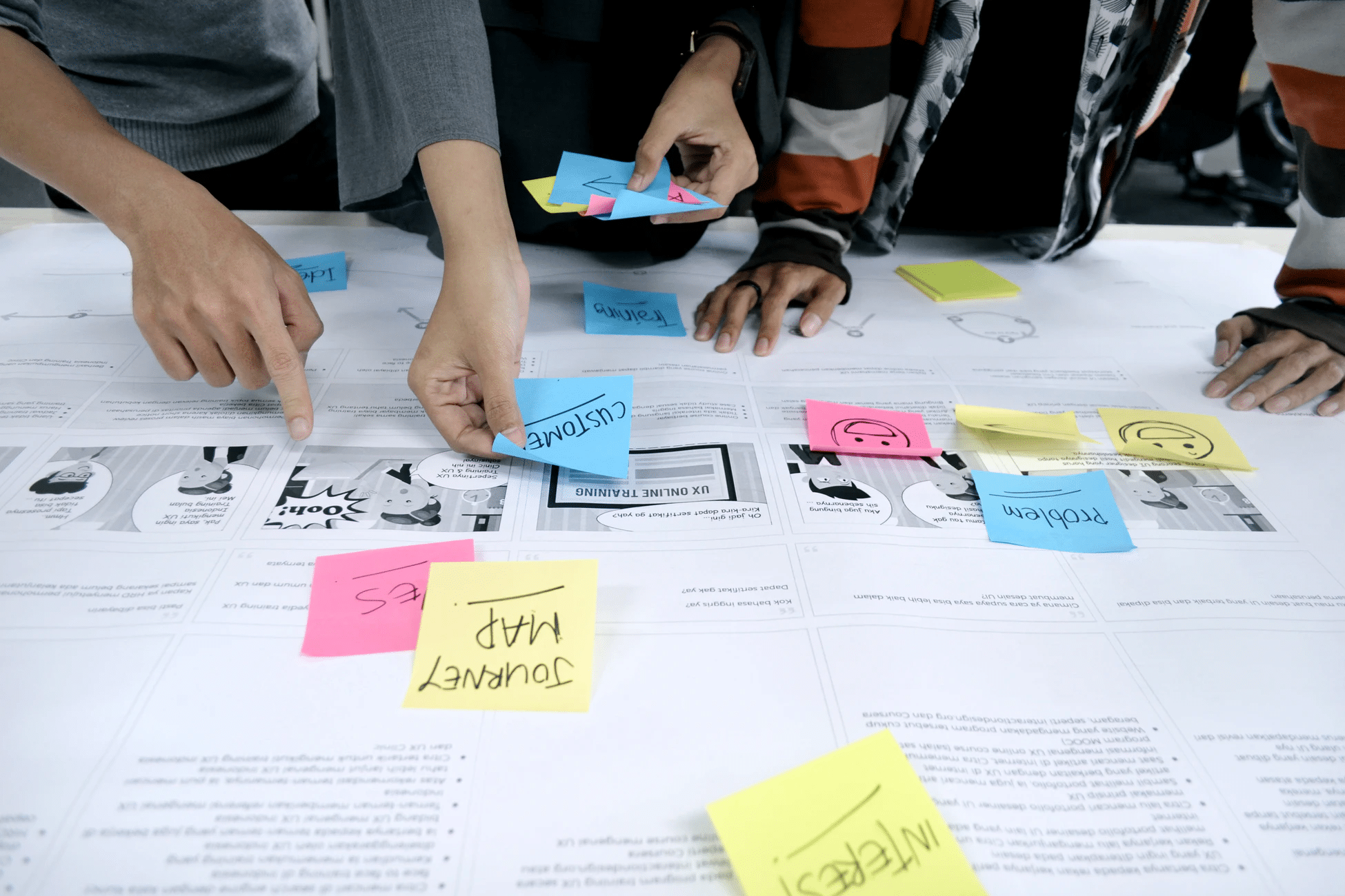 Mapping out realistic experience maps, customer journeys, and service blueprints.