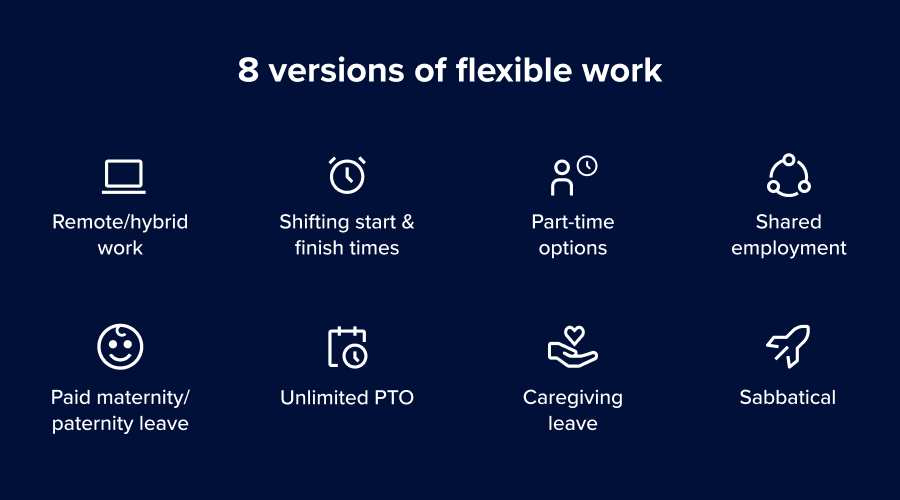 What Is Workplace Flexibility?