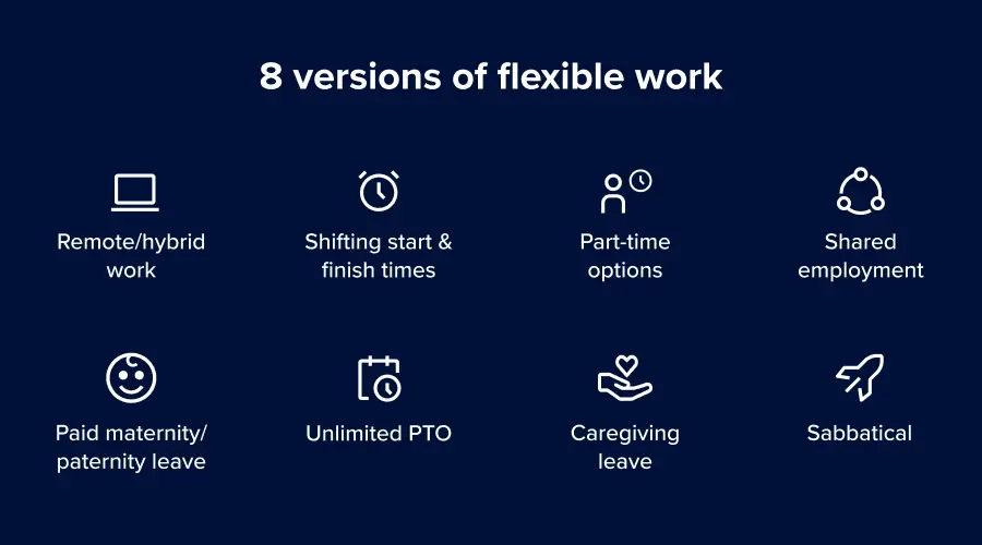 A flexible staffing strategy will help you better fill different working environments. 