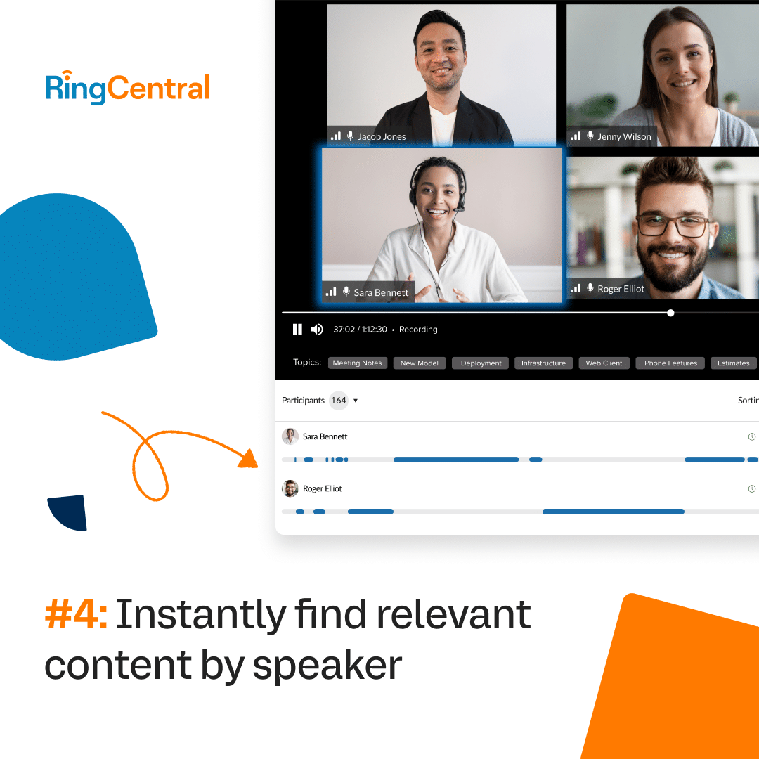 RingCentral Meetings Review