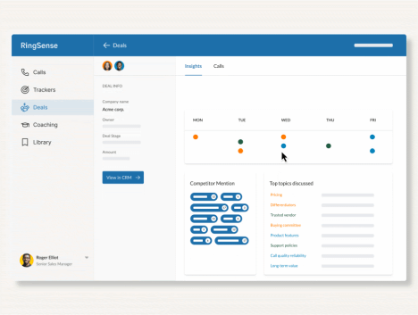 The RingCentral RingSense dashboard