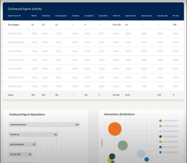 RingCentral Engage: Your Customer Engagement Tool - CX Today