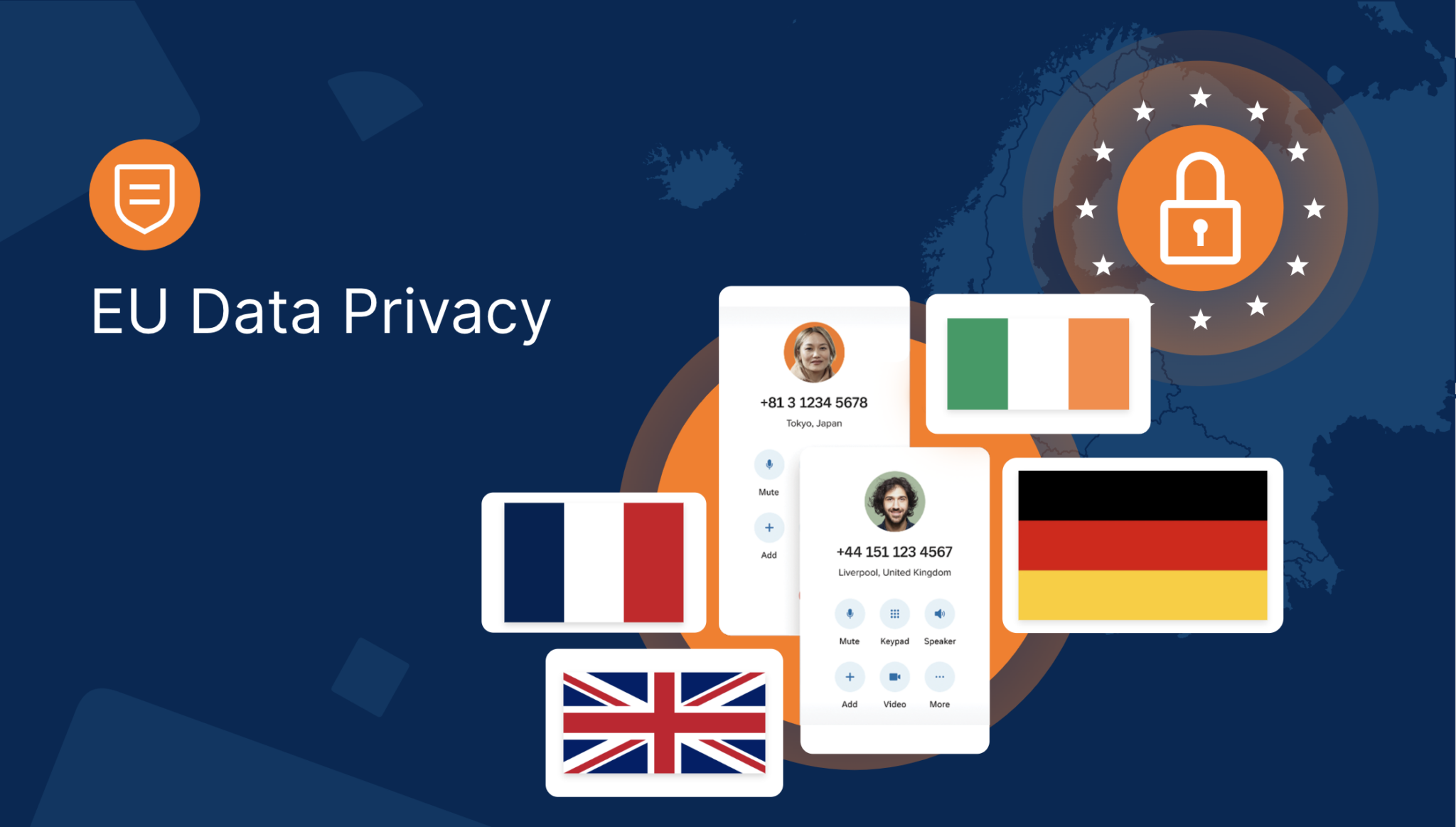 RingCentral app interface with France, Britain, German flags