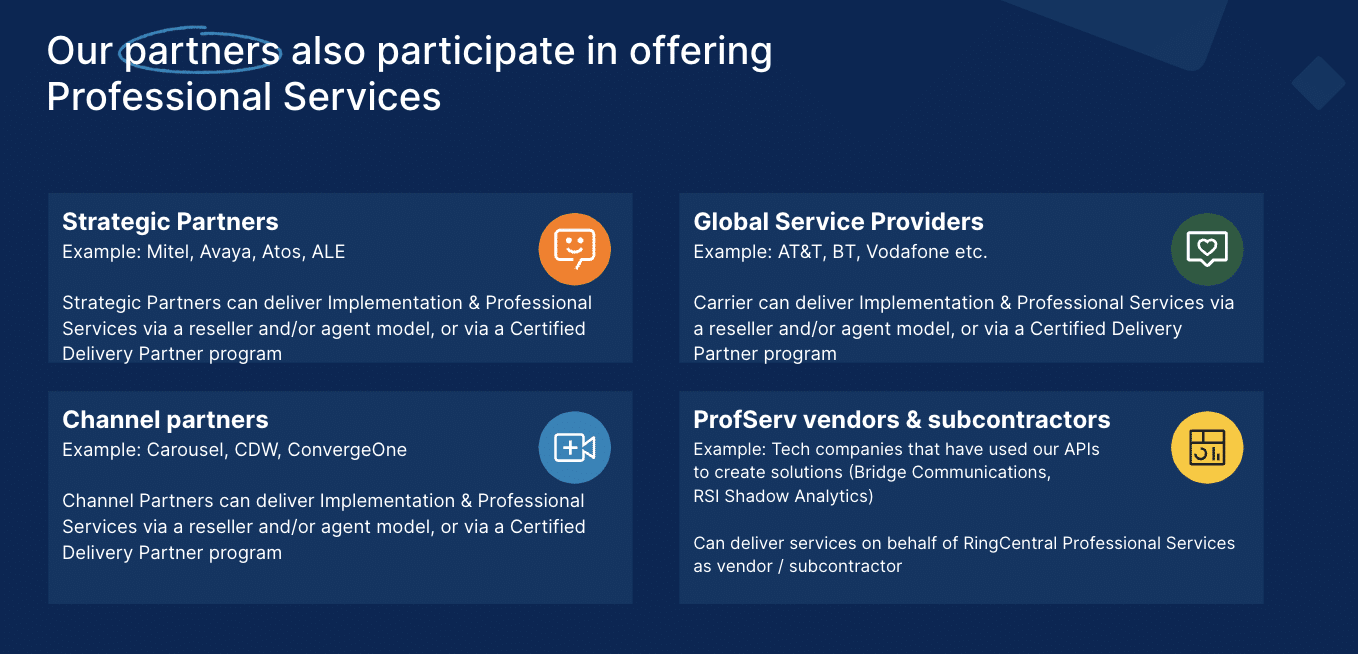 Professional Services different partners to engage