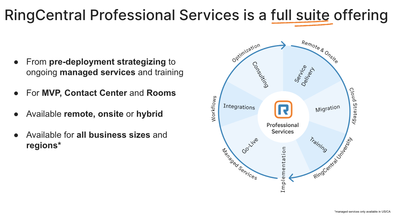 RingCentral Professional Services ROI 