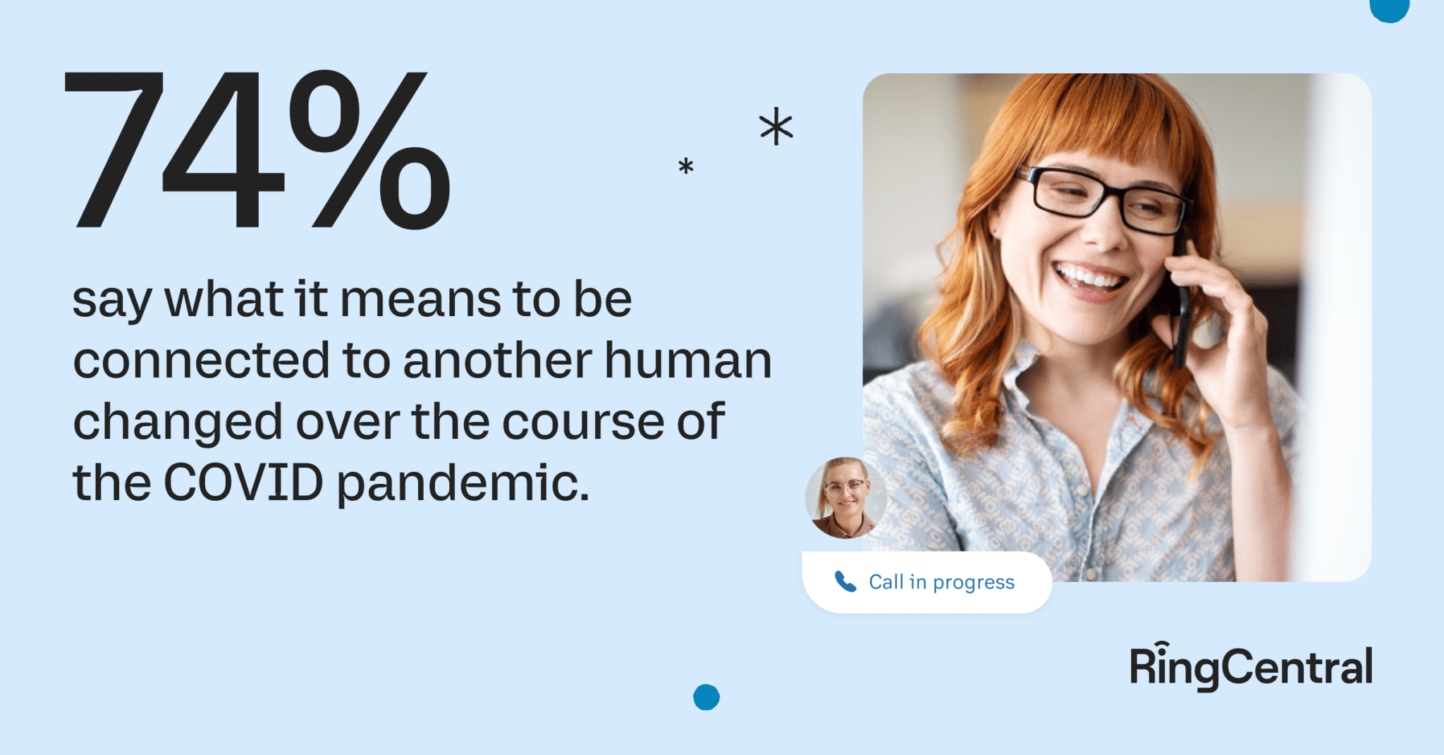 state of human connections report 74% say what it means to be connected to another human changed over the course of the COVID pandemic.