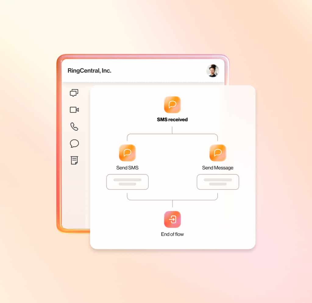RingCentral workfrlow builder SMS workflow