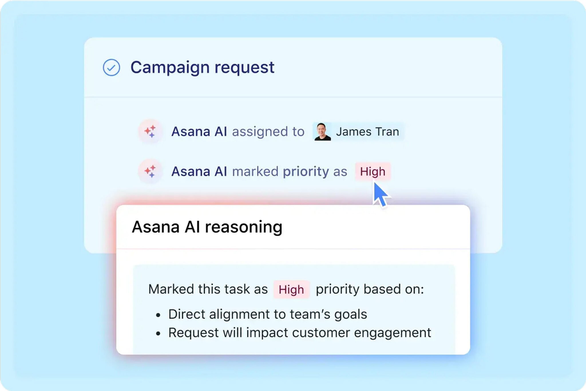 Asana AI showing auto-assigned task priority with reasoning based on team goals
