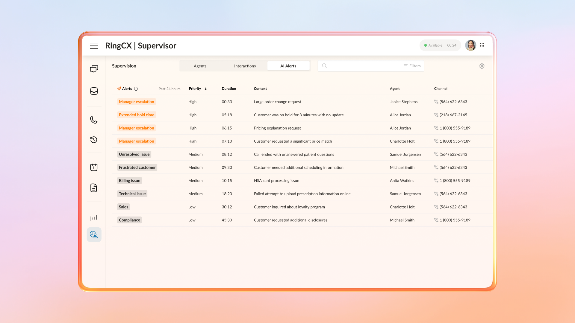 RingCX AVA AI Supervisor Assist