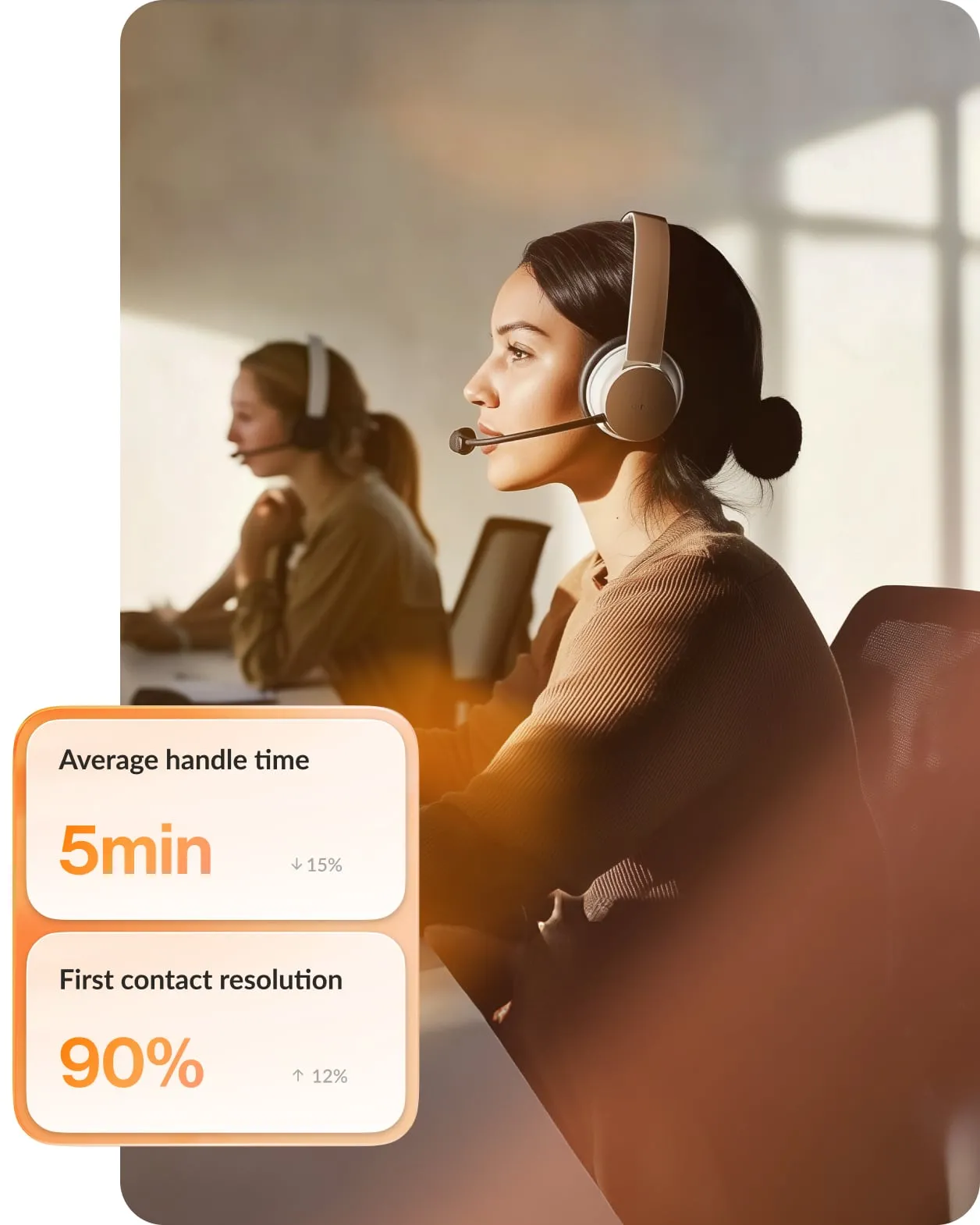An agent chats with a customer while a thumbnail shows average handle time and first contact resolution data
