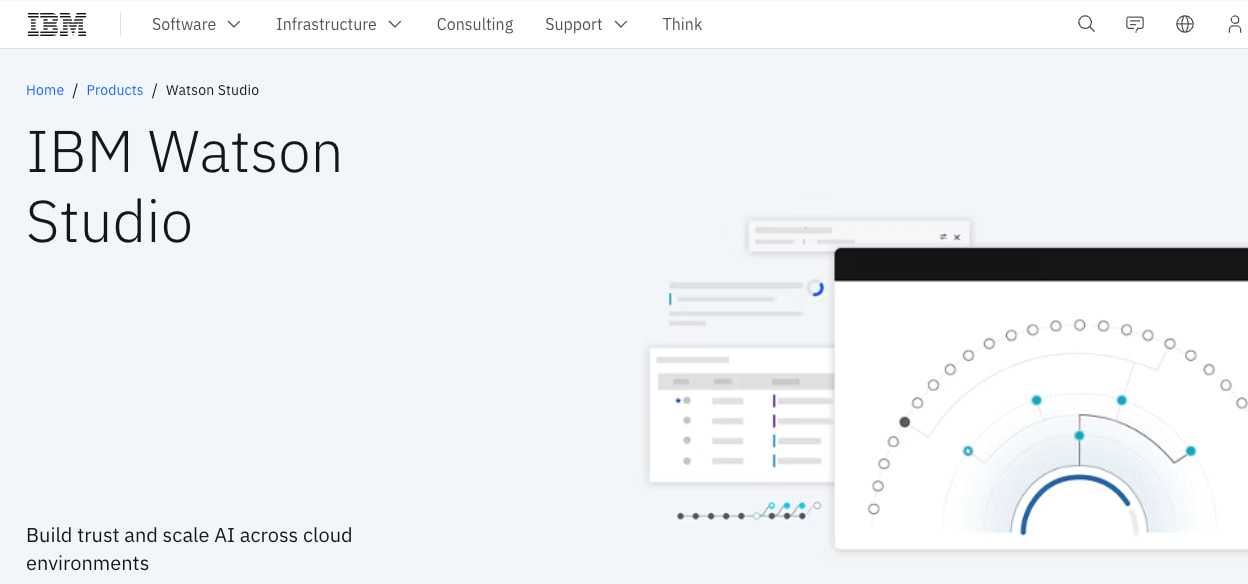 The IBM Watson Studio homepage showing the tagline “Build trust and scale AI across cloud environments”