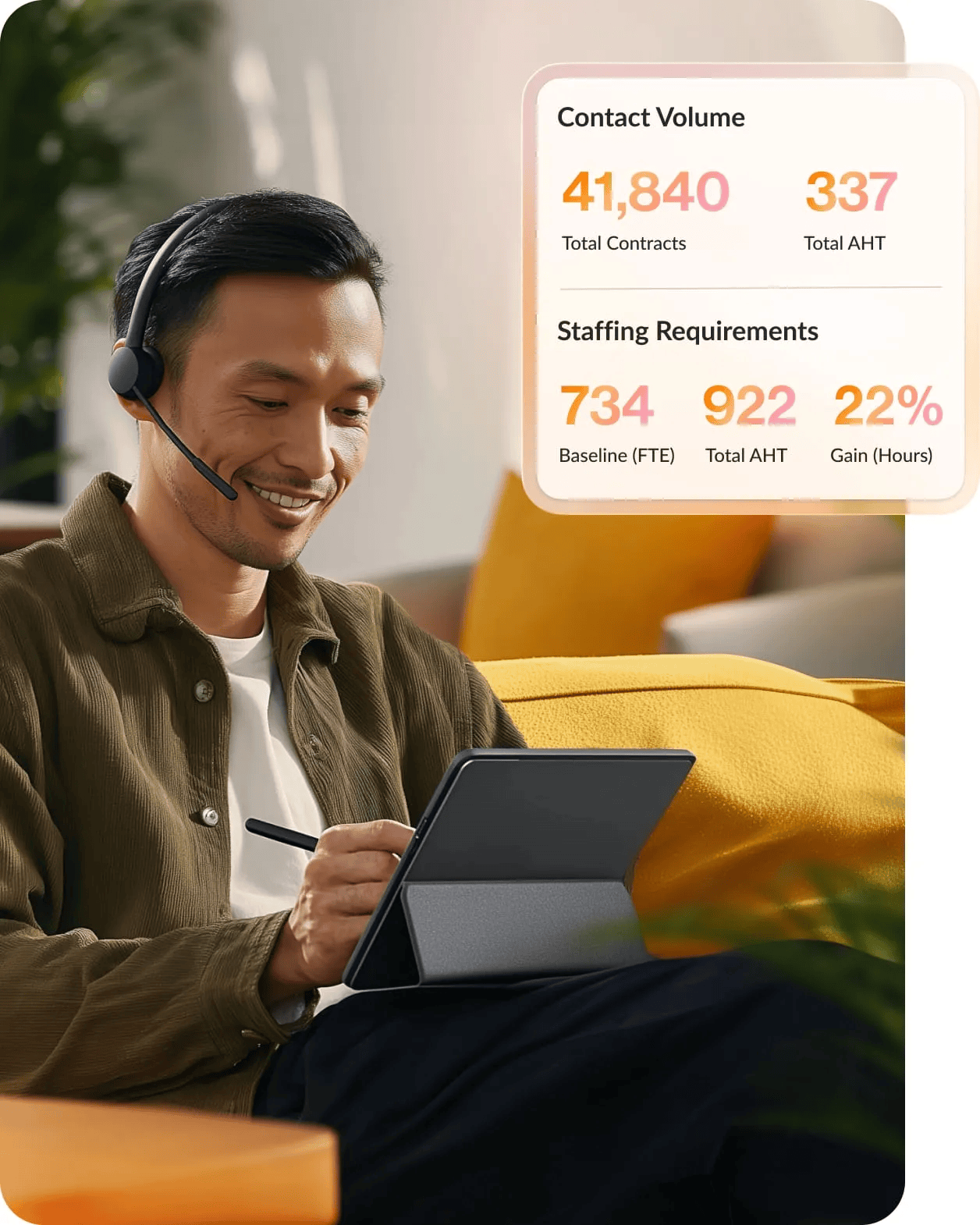 A man handles workforce balancing on a tablet, with data for contact volume and staffing requirements highlighted in the top right