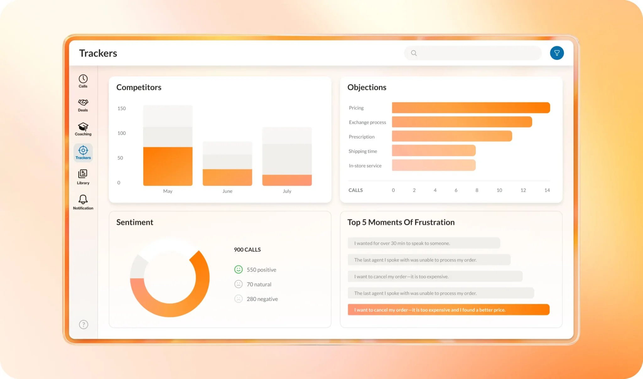 A RingCentral ACE report shows call analysis for sentiment, objections, moments of frustration, and competitor mentions