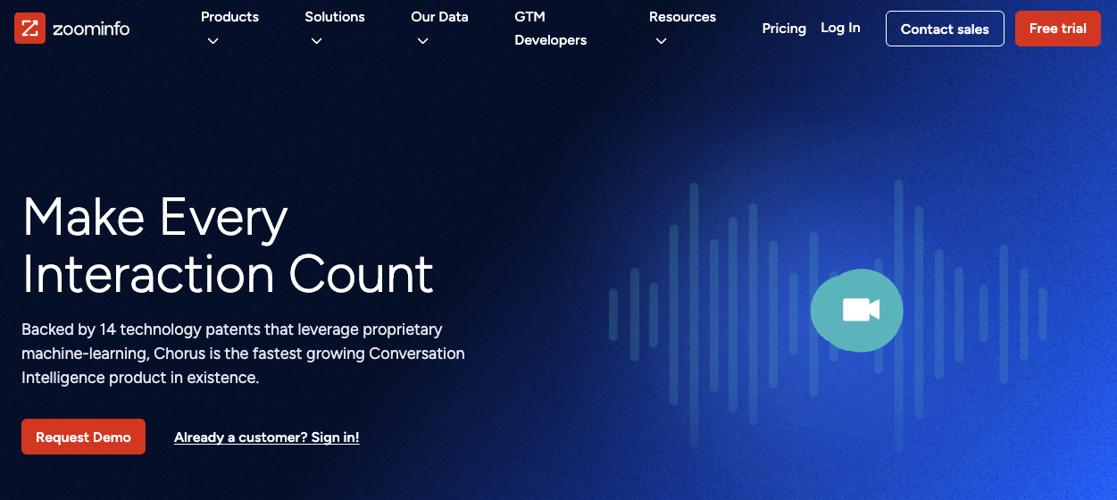 Chorus.ai (now ZoomInfo) offers sales tools like forecasting and relationship management along with CI features