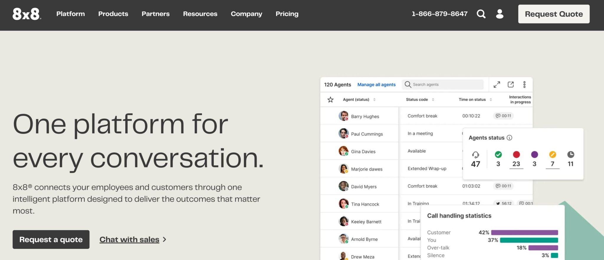 8x8 delivers solutions for internal and customer-facing communication