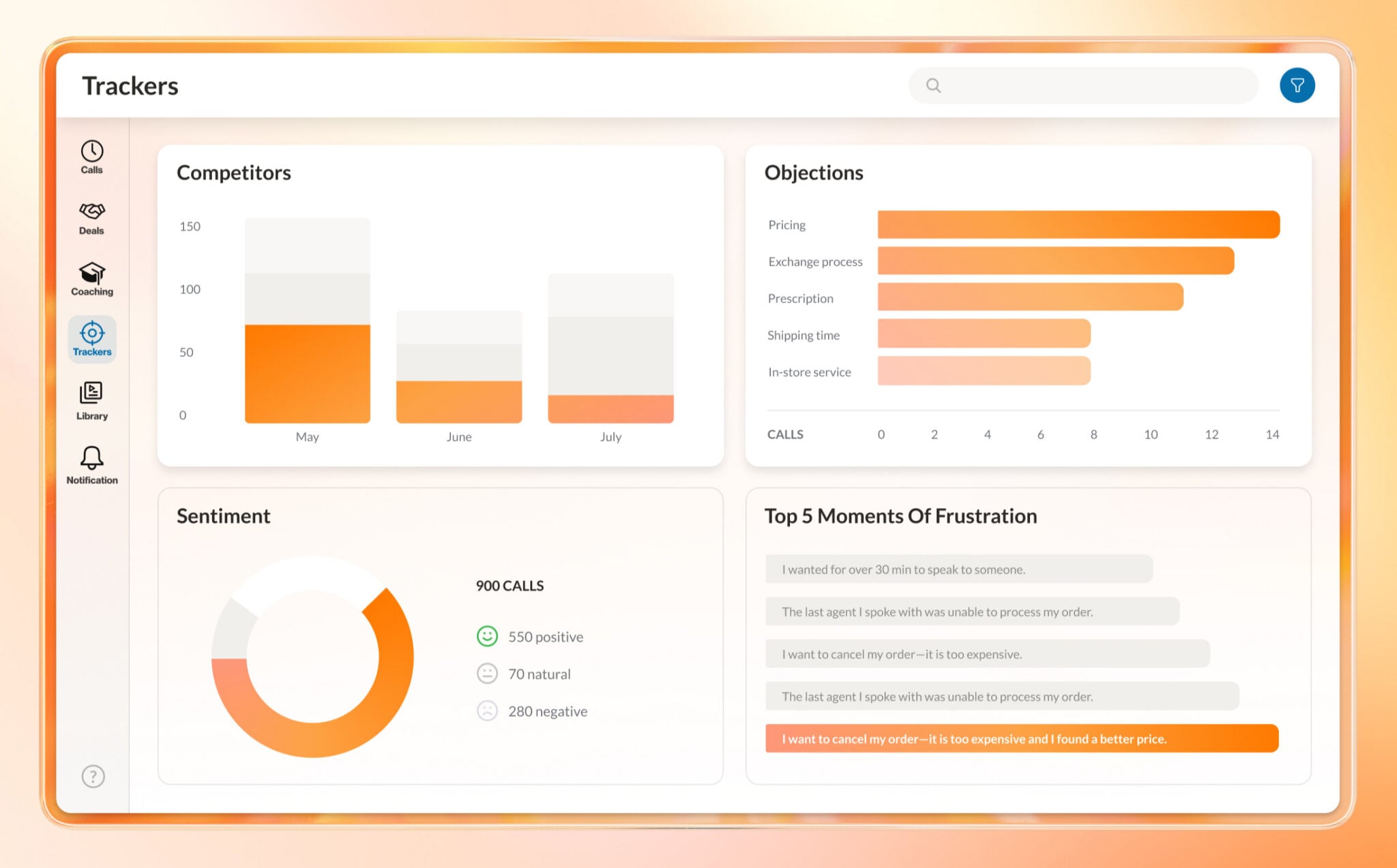 AI Conversation Expert extracts data across multiple channels, including voice and video
