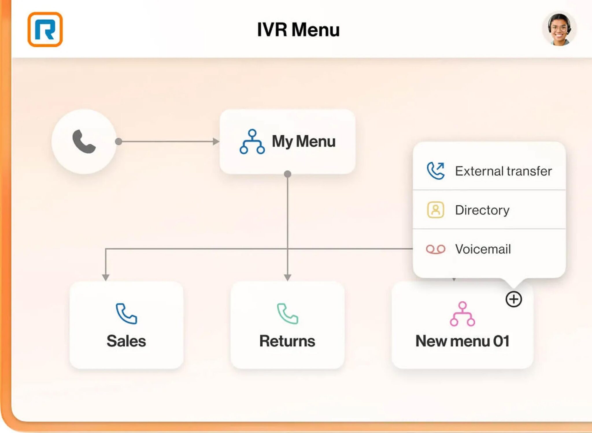 RingEX lets you build intuitive IVR menus using a drag-and-drop editor