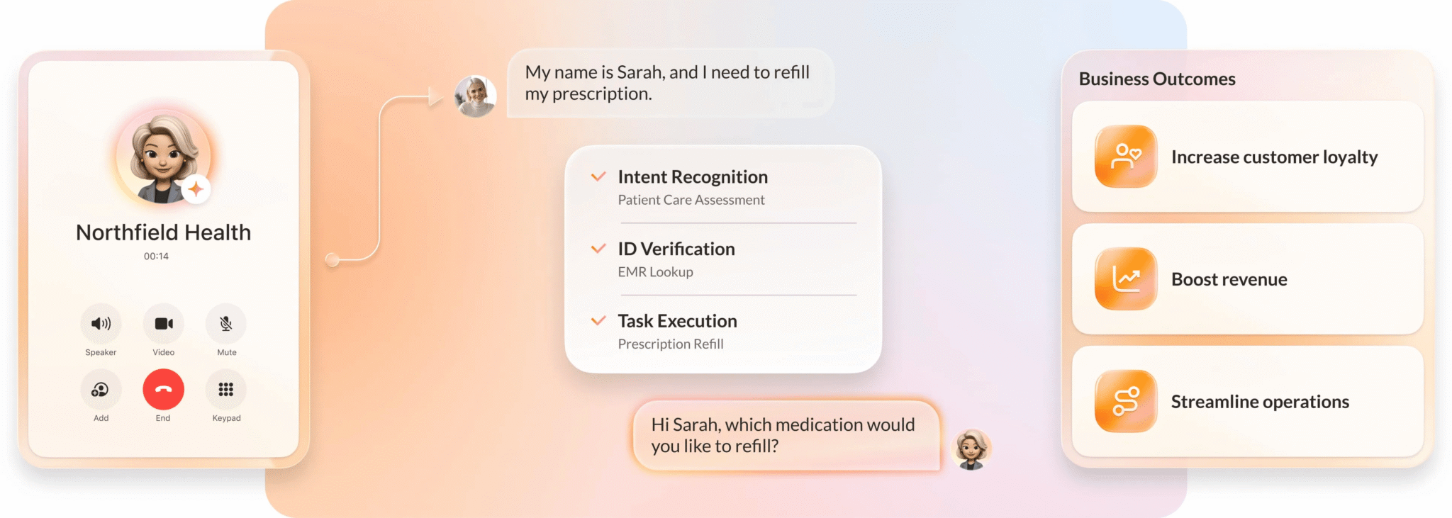 RingCentral AIR Pro uses orchestration to manage customer interaction workflows