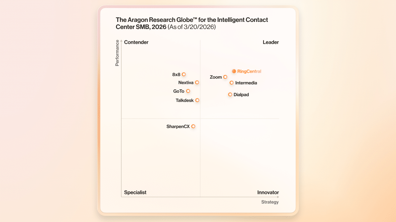 Aragon Research Globe Contace Center