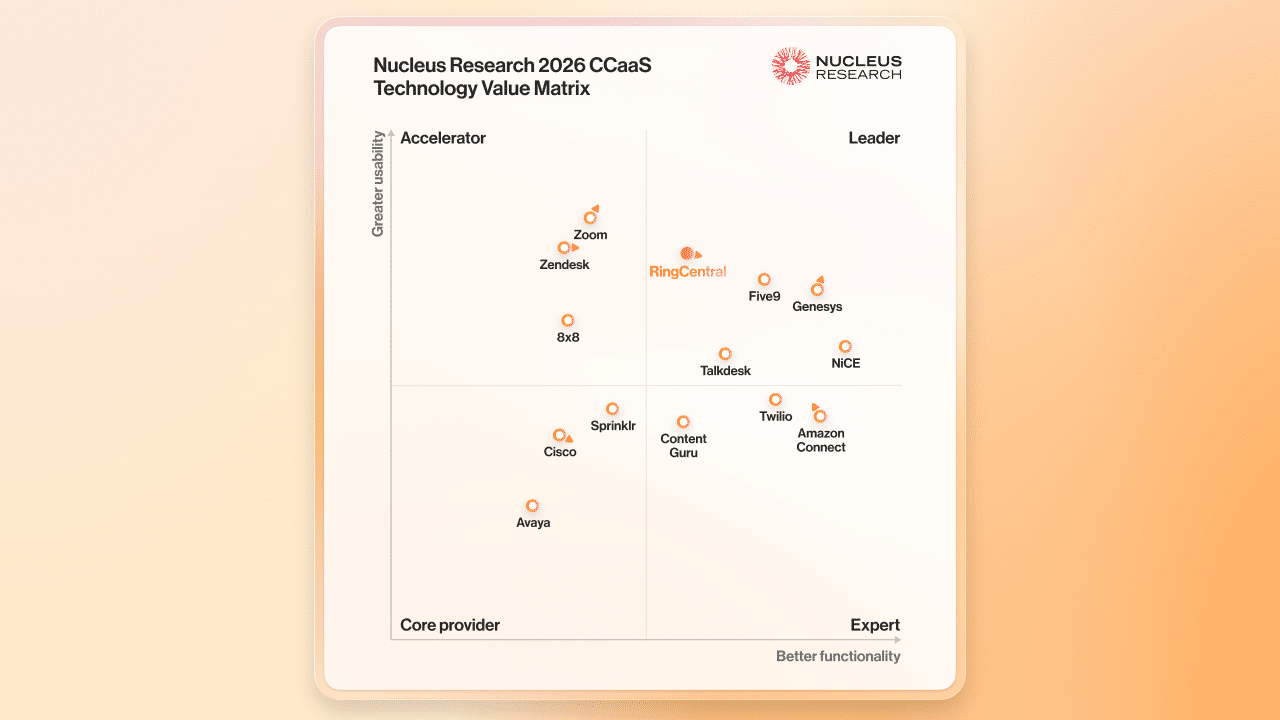 Nucleus Contact Center Value Matrix RingCentral