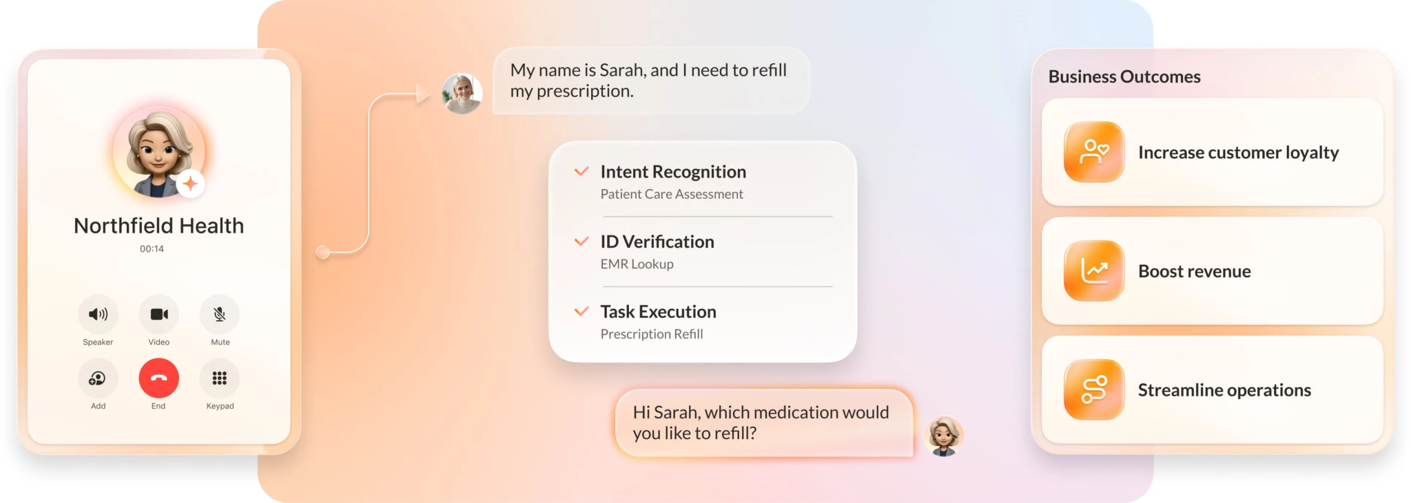 RingCentral AI Representative (AIR Pro) assists at every customer touchpoint and can be customized to dental practice-specific call routing and guardrails