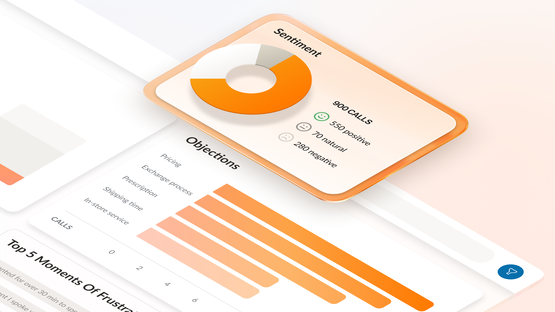 RingCX sentiment analysis
