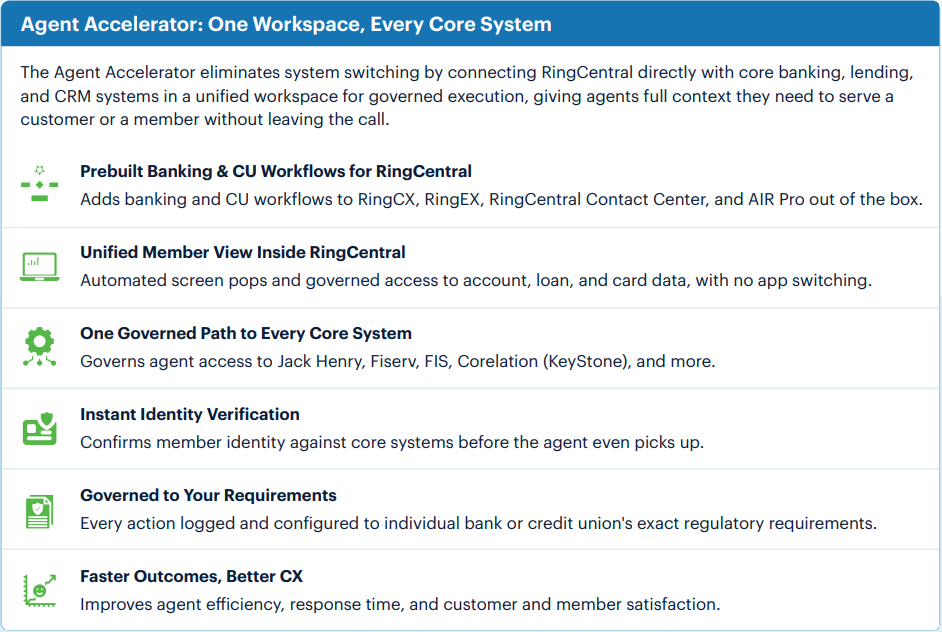 agent accelerator ringcentral novelvox partnership