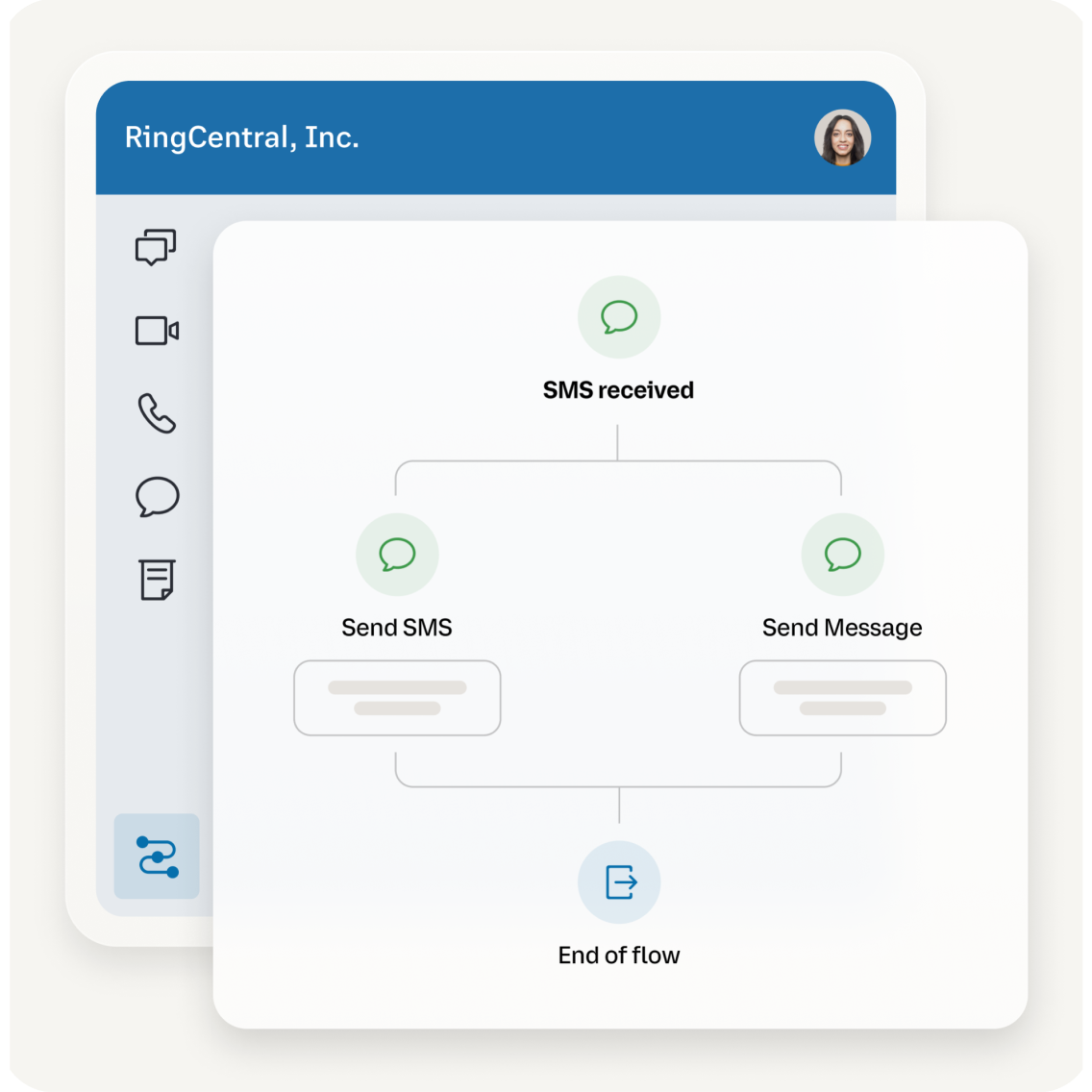 RingCentral’s Workflow Builder uses AI to help you quickly build fully automated workflows