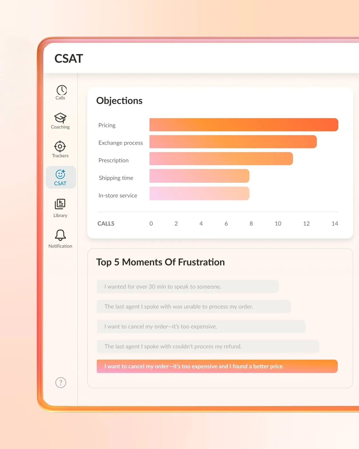 RingCX’s AI Interaction Analytics provides accurate insight into customer sentiment