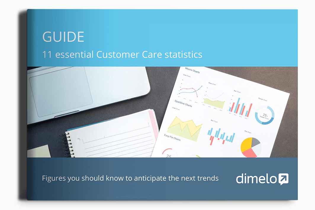 Statistics Customer Care 